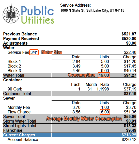 Sample utility bill showing where to find Meter Size, Consumption, and Average Monthly Winter Consumption values